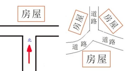 丁字路口旁边的房子|丁字路口房子风水，丁字路口风水如何化解？ 